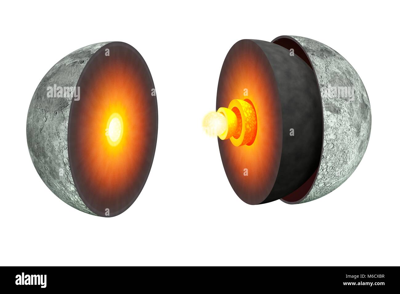 Diagram showing the interior of the Earth s Moon. The outermost
