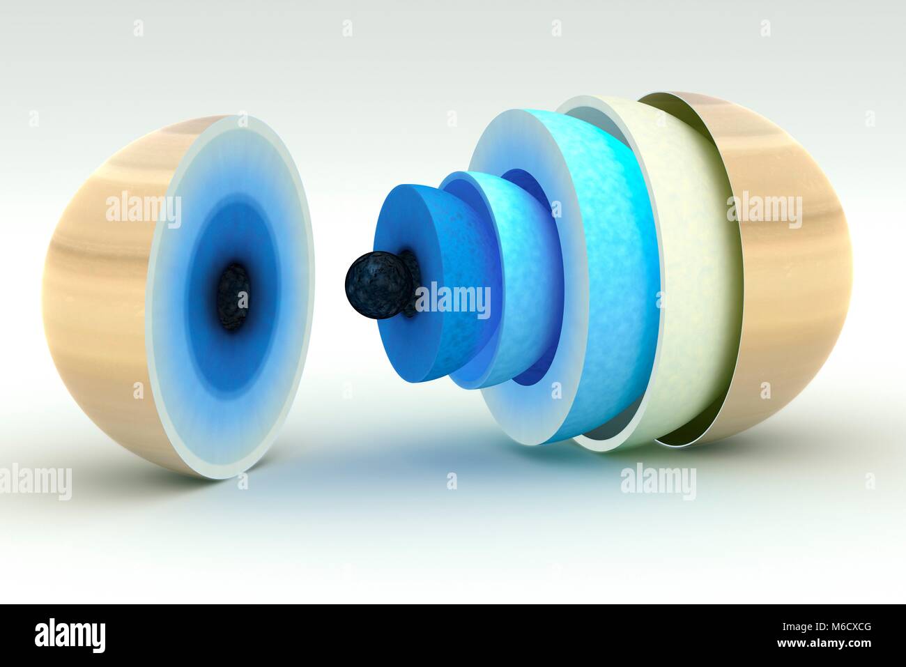 Diagram showing the theoretical interior of the gas giant planet Saturn At the centre there is probably a rocky and icy core several times the mass of the Earth. This is surrounded by an extensive inner mantle, about half of the planet's total radius, of liquid metallic hydrogen under great pressure. On top of this is a shell of helium 'rain', topped with a thick outer mantle of helium-saturated liquid molecular hydrogen. This gives way to a thick shell of hydrogen gas, and eventually, to an extensive hydrogen-helium atmosphere. Stock Photo