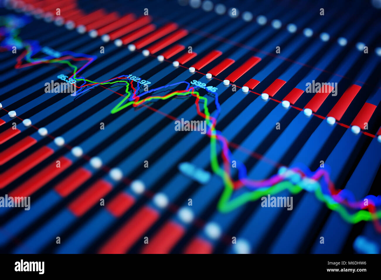 Stock market indicators hires stock photography and images Alamy