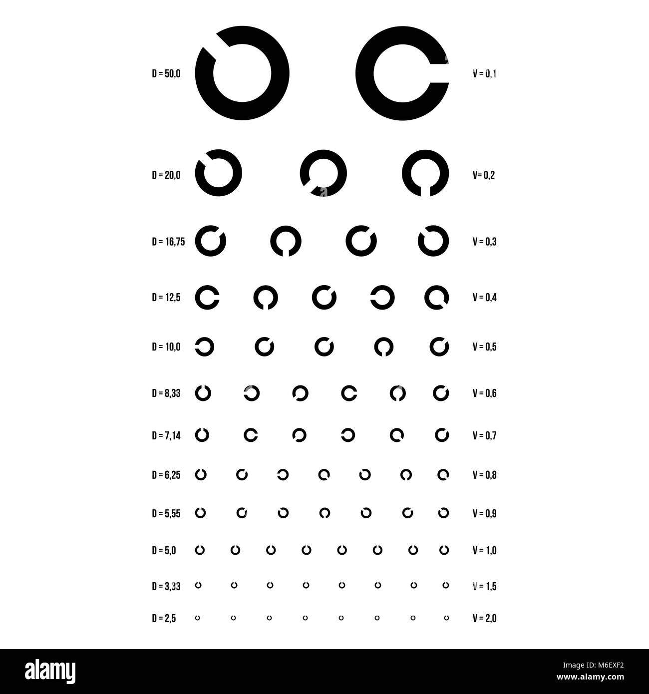 Eye Test Chart Vector. Rings Chart. Vision Exam. Optometrist Check. Medical Eye Diagnostic. Sight, Eyesight. Optical Examination. Illustration Stock Vector