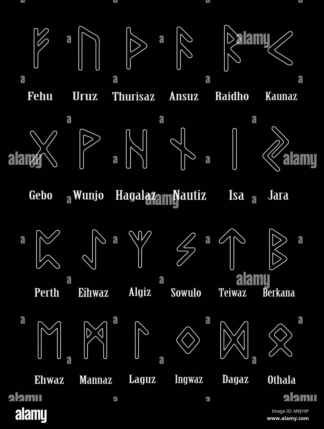 Rune set of outline letters on black background. Runic alphabet. Writing ancient. Futhark. Vector illustration, symbols Stock Vector
