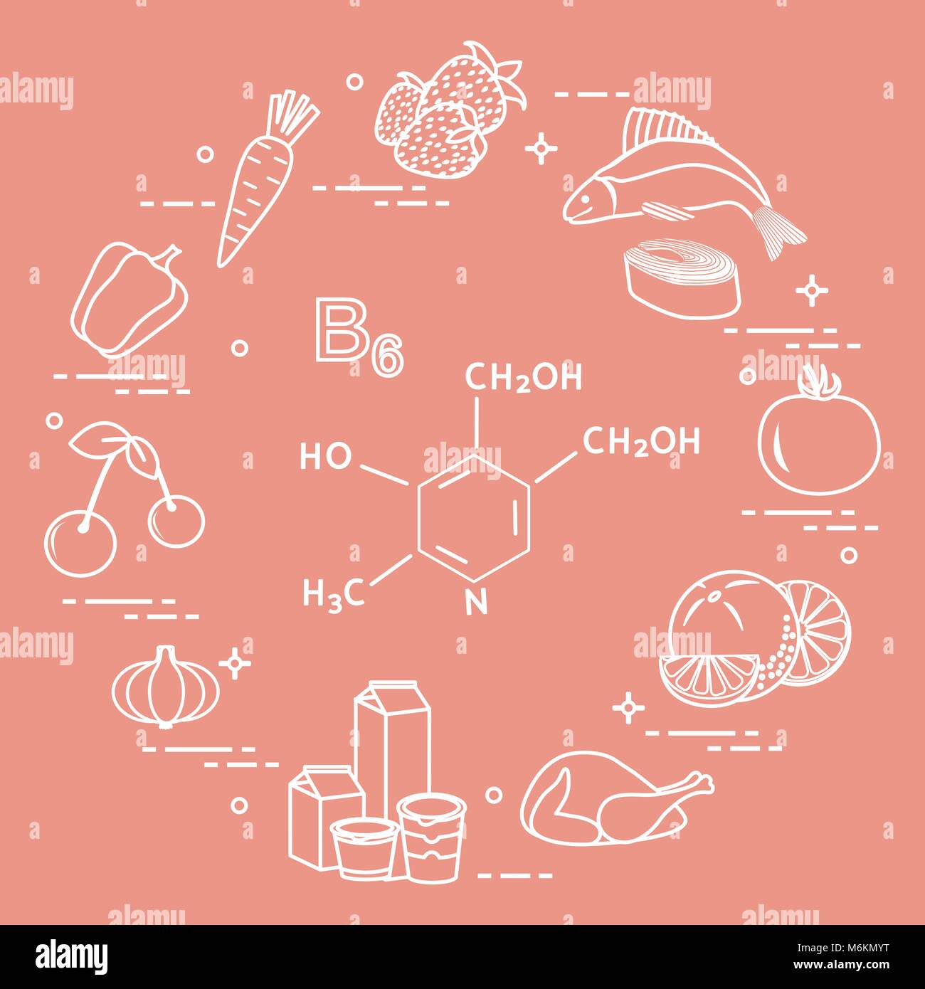 Foods rich in vitamin B6. Carrot, strawberry, fish, tomato, orange, chicken, milk, dairy