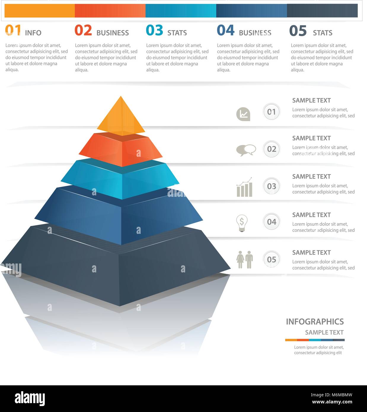 Empty Pyramid Chart