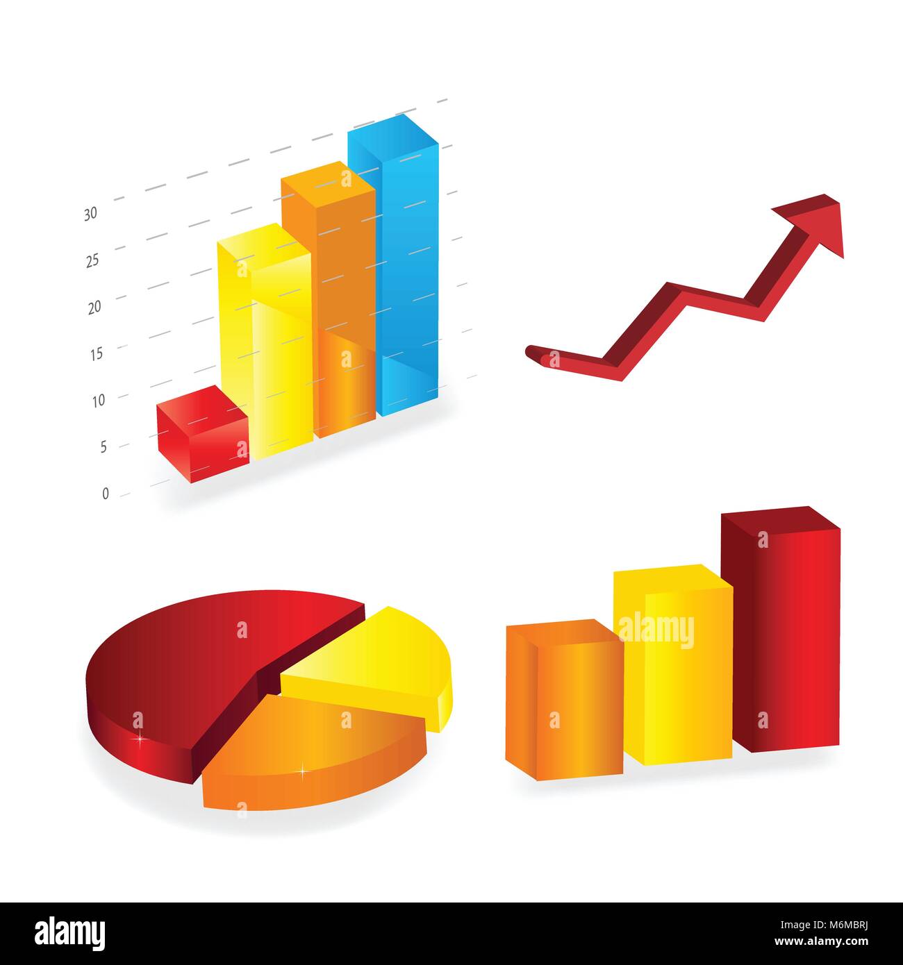 3d Chart