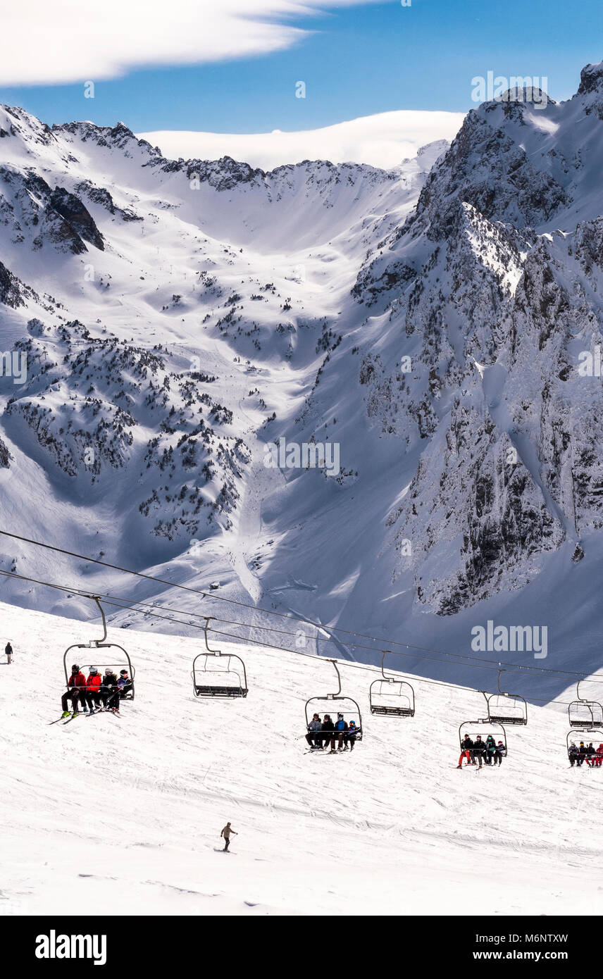 Winter mountains panorama with ski slopes, Bareges, Pyrennees, France ...