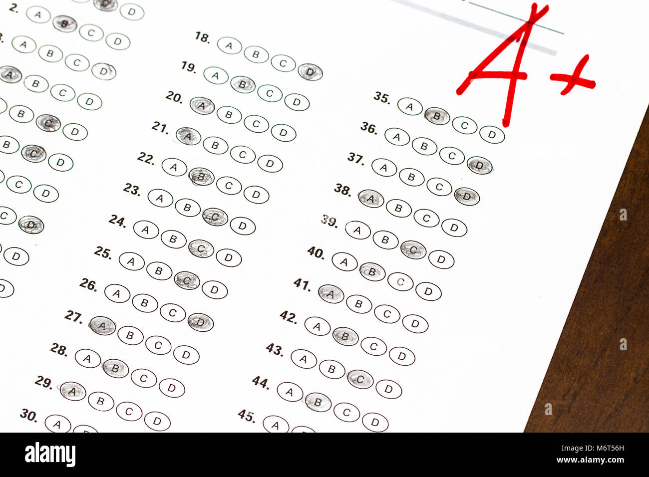 Final exam marked with A+ with red pencil Stock Photo Alamy