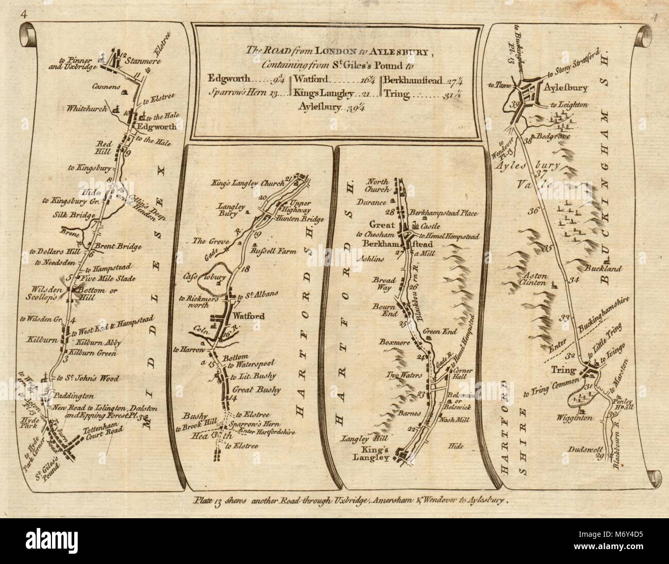 London Stanmore Watford Berkhamsted Tring Aylesbury. KITCHIN road map 1767 Stock Photo