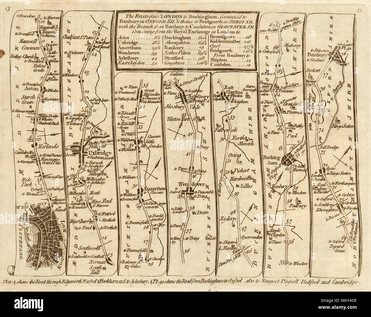 London Uxbridge Chalfonts Aylesbury Buckingham Banbury. KITCHIN road map 1767 Stock Photo