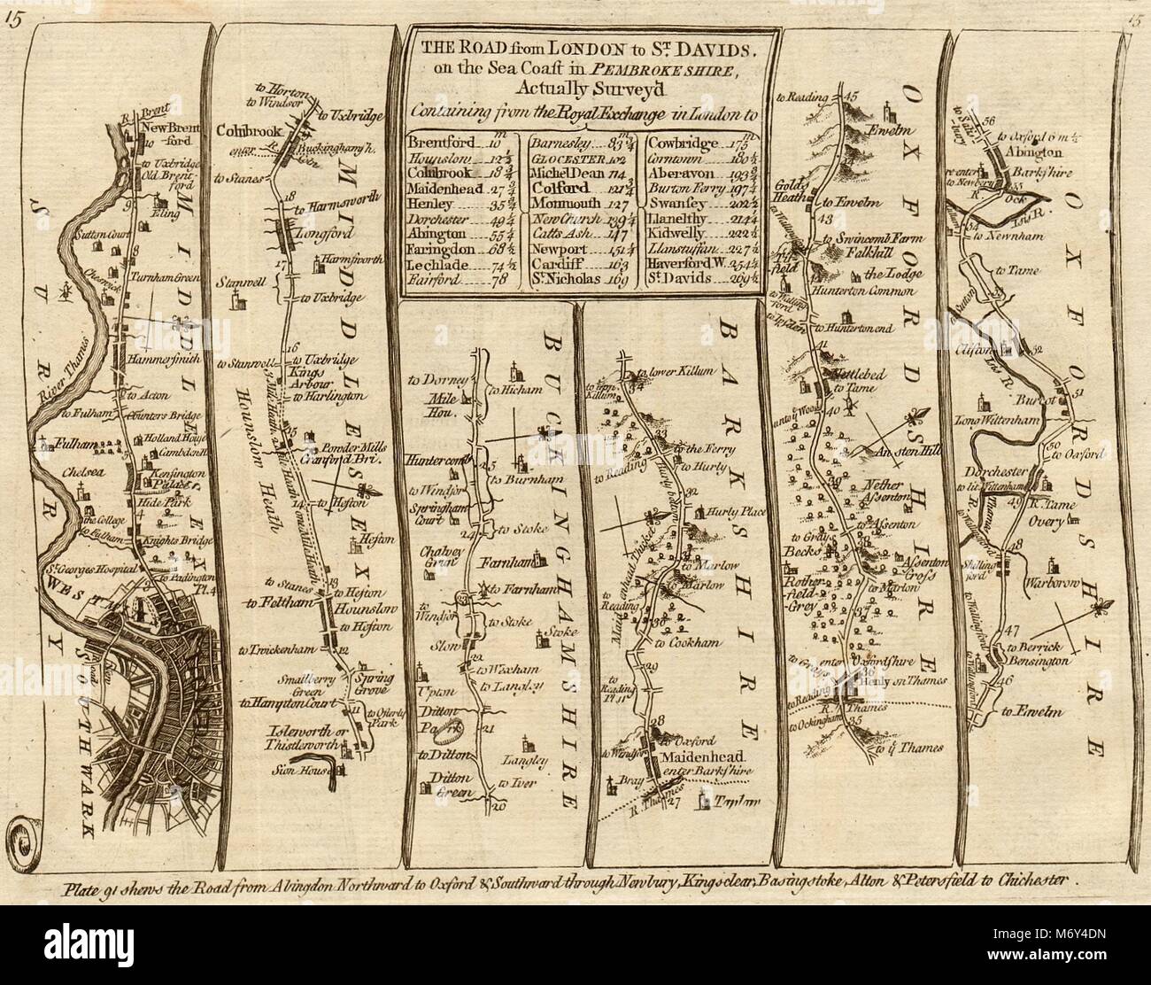 London Hammersmith Slough Maidenhead Henley Abingdon. KITCHIN road map 1767 Stock Photo