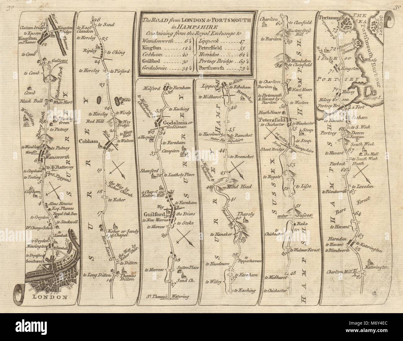 London Wandsworth Kingston Guildford Godalming Portsmouth KITCHIN road map 1767 Stock Photo