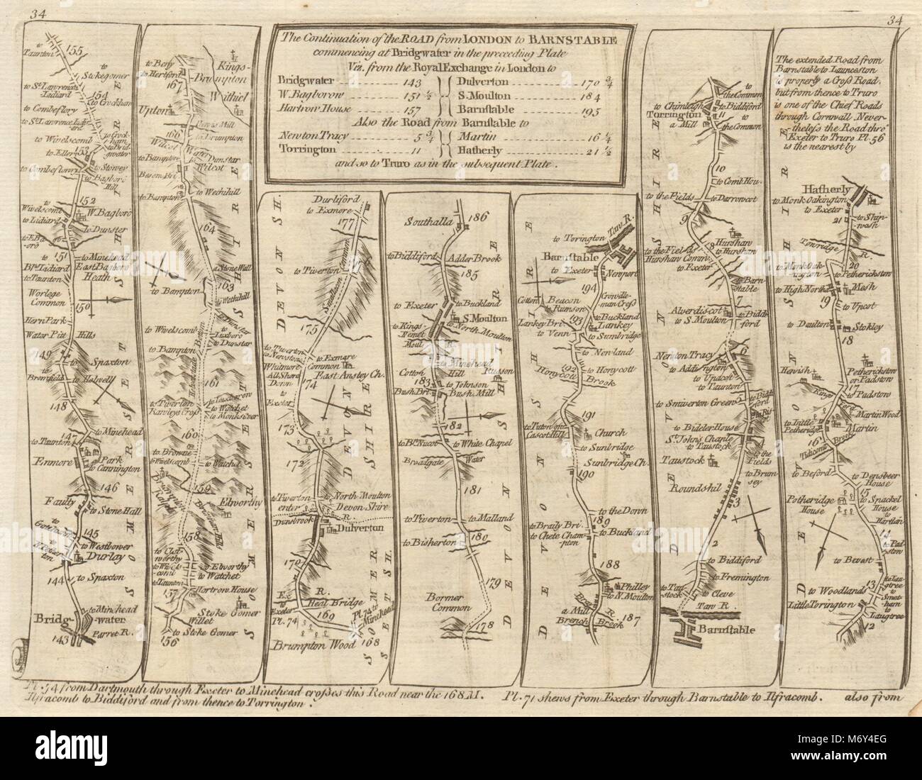 Bridgwater South Molton Barnstable Great Torrington. KITCHIN road map 1767 Stock Photo