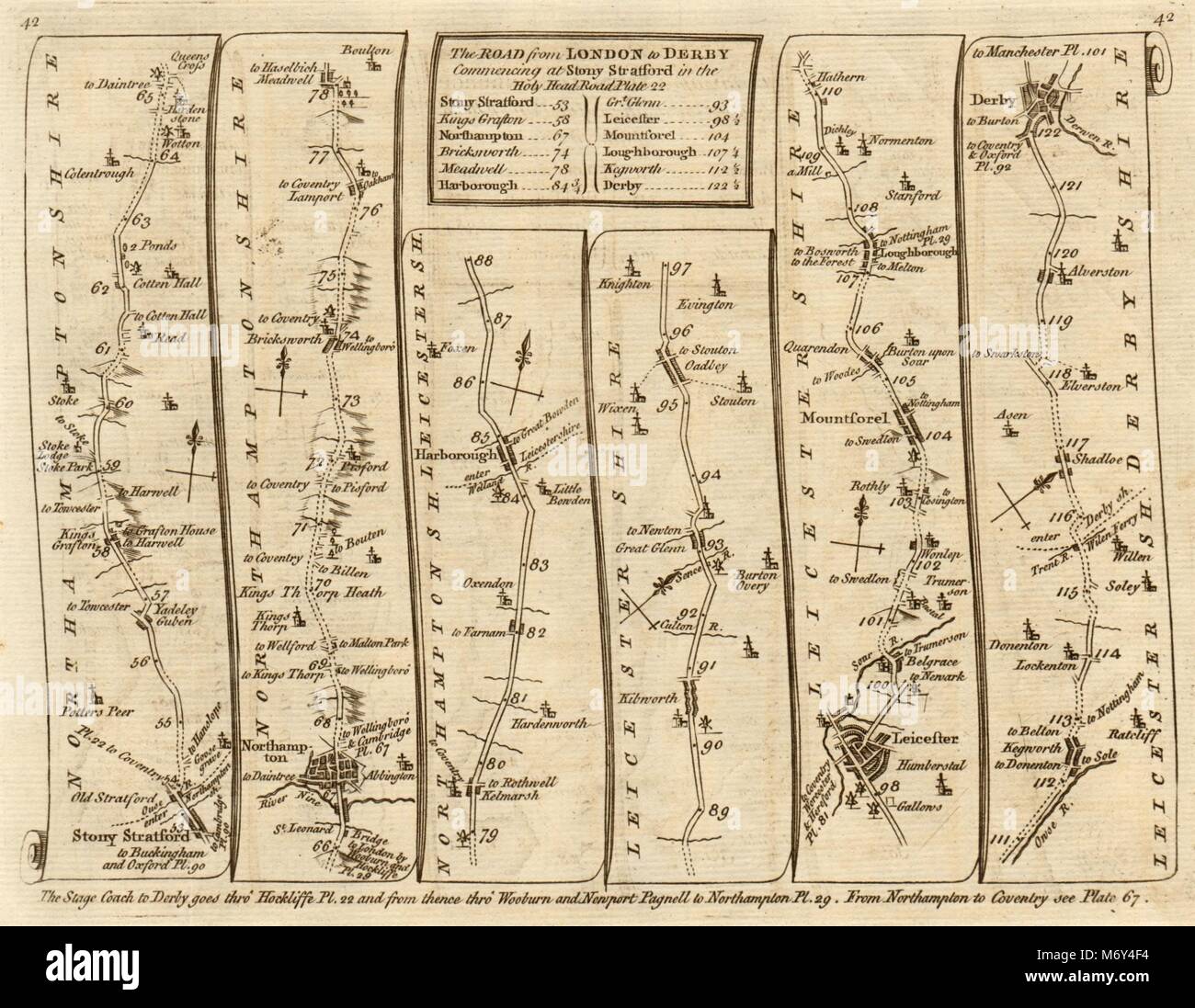 Stony Stratford Northampton Leicester Loughborough Derby. KITCHIN road map 1767 Stock Photo