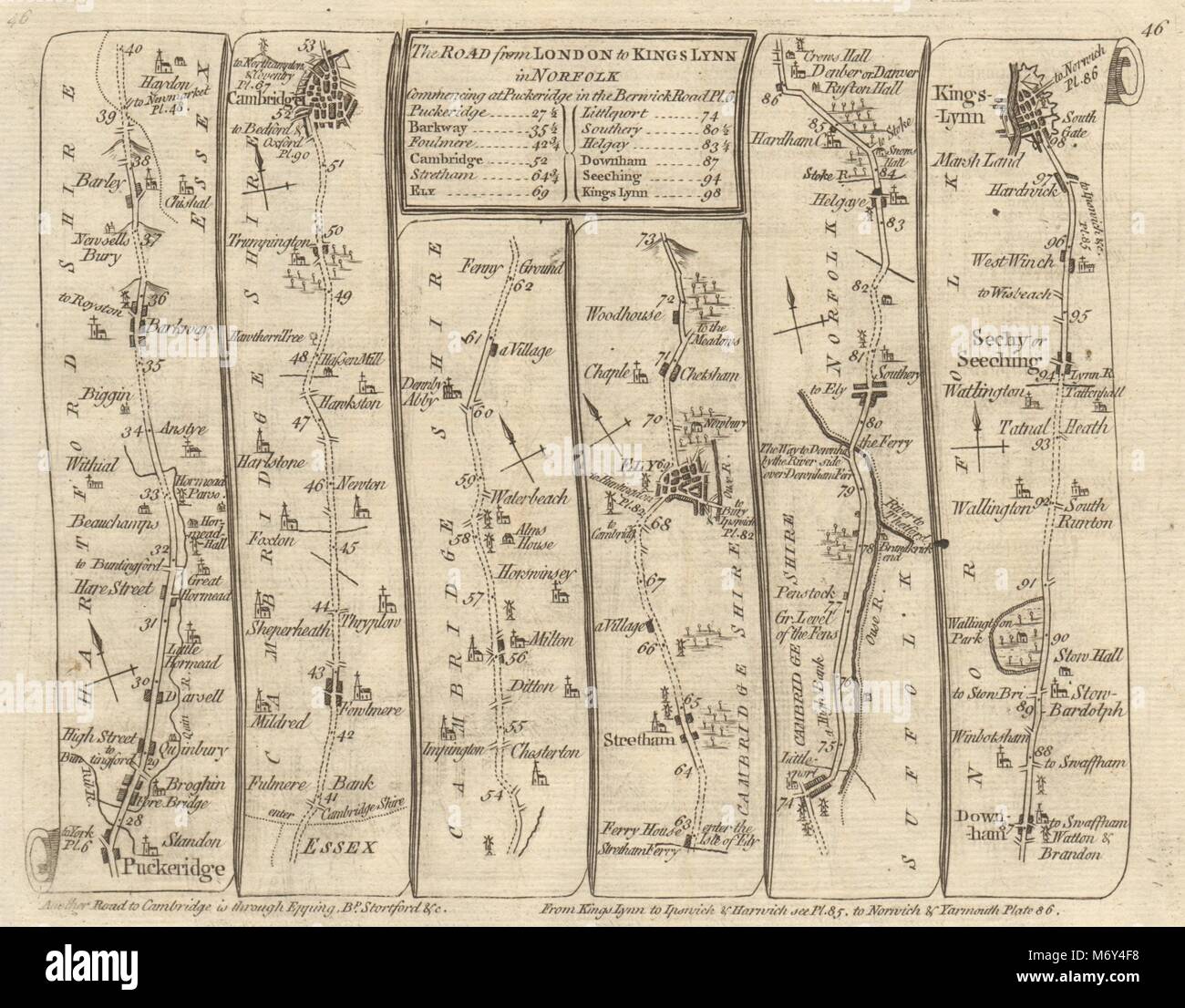 Puckeridge Cambridge Ely Downham Market King's Lynn. KITCHIN road map 1767 Stock Photo