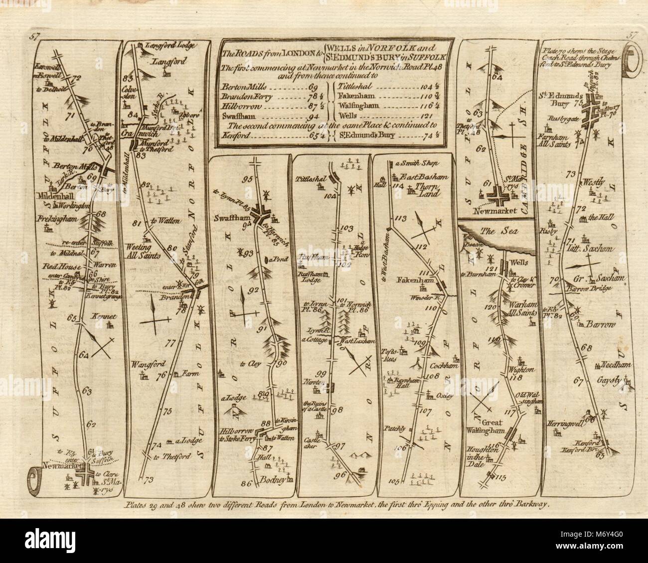 Newmarket Mildenhall Swaffham Bury St Edmunds. KITCHIN road map 1767 old Stock Photo