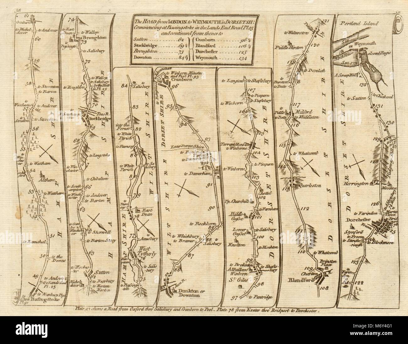 Basingstoke Cranborne Blandford Dorchester Weymouth. KITCHIN road map 1767 Stock Photo