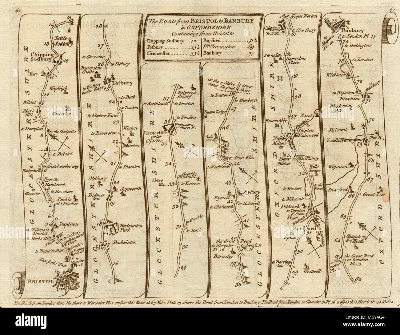 Bristol Chipping Sodbury Norton Cirencester Banbury. KITCHIN road map 1767 Stock Photo