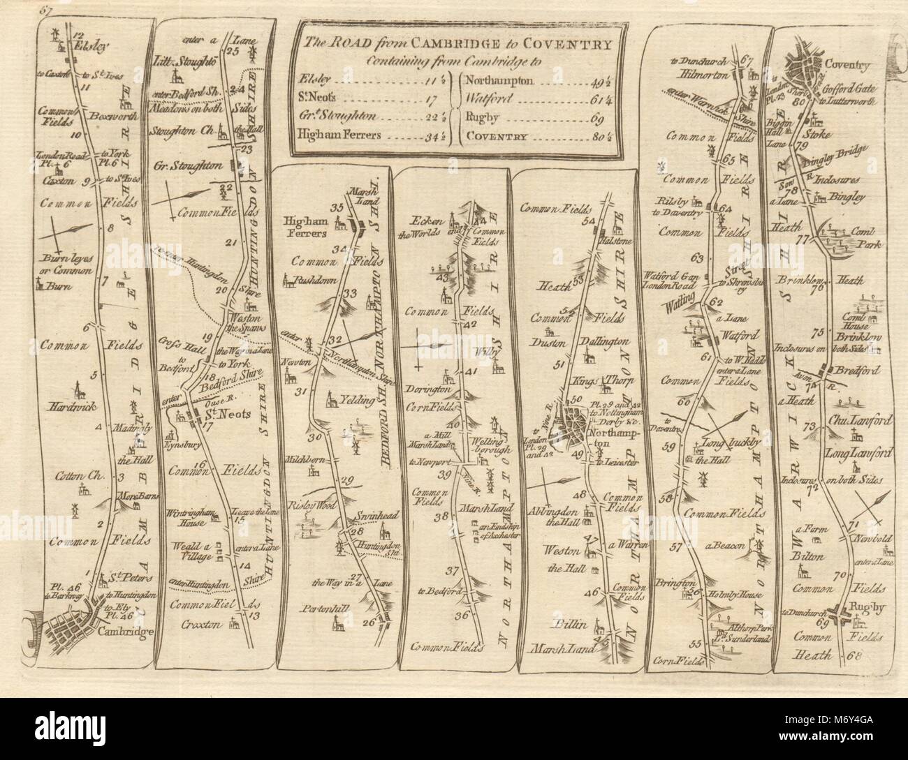 Cambridge Wellingborough Northampton Rugby Coventry. KITCHIN road map 1767 Stock Photo