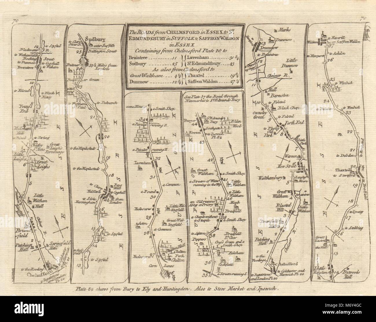 Chelmsford Braintree Bury St Edmunds Saffron Walden. KITCHIN road map 1767 Stock Photo