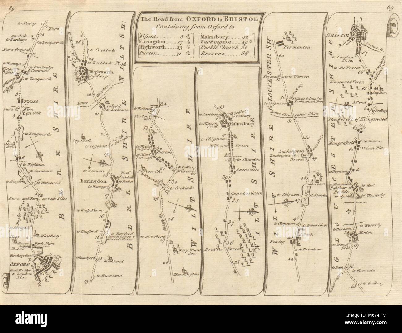 Oxford Faringdon Highworth Malmesbury Hinton Bristol. KITCHIN road map 1767 Stock Photo