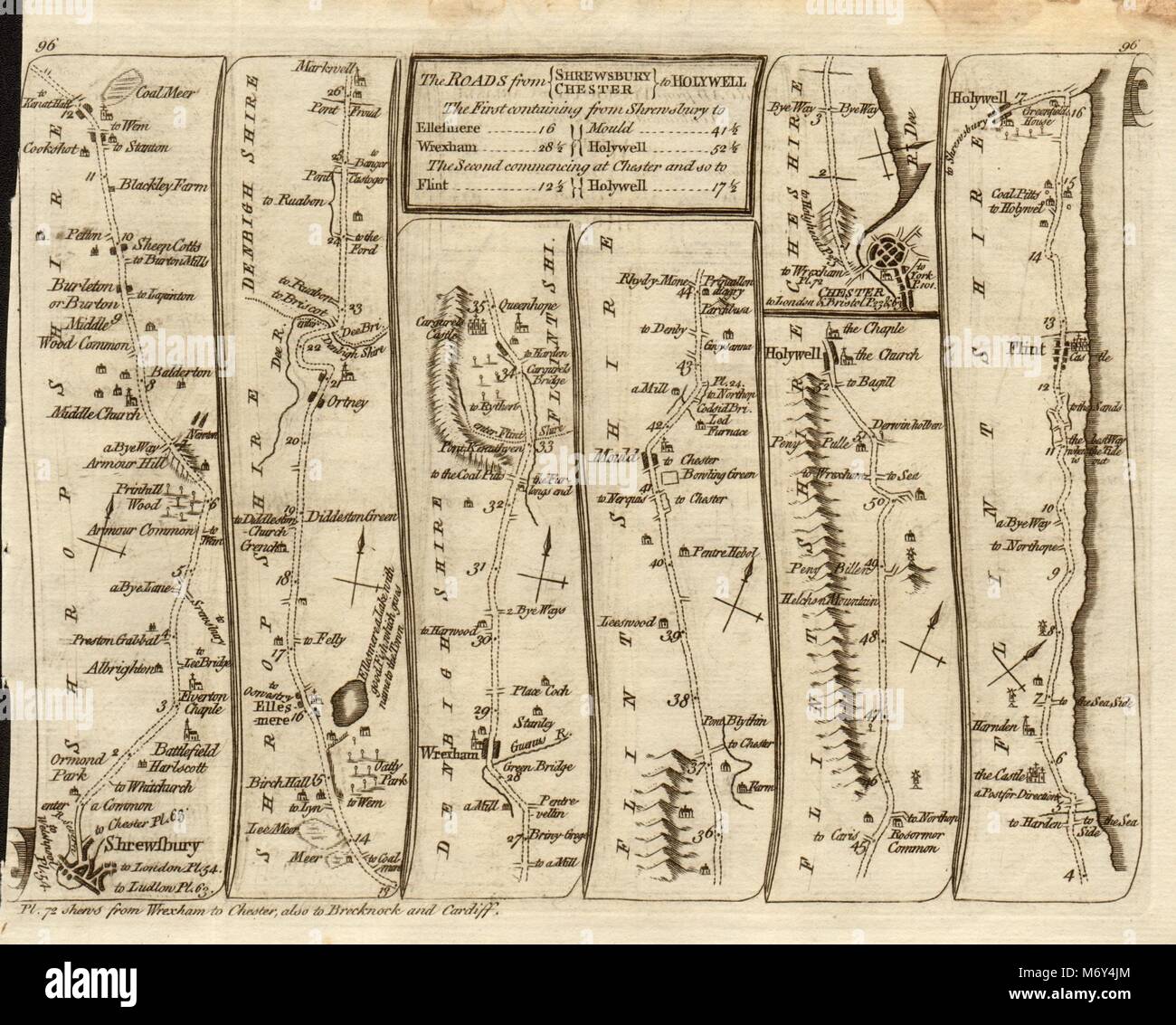 Shrewsbury Ellesmere Wrexham Mold Holywell Chester Flint. KITCHIN road map 1767 Stock Photo