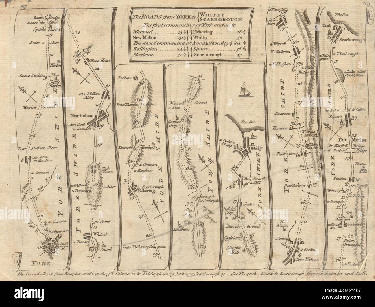 York Malton Pickering Whitby Sherburn Scarborough. KITCHIN road map 1767 Stock Photo