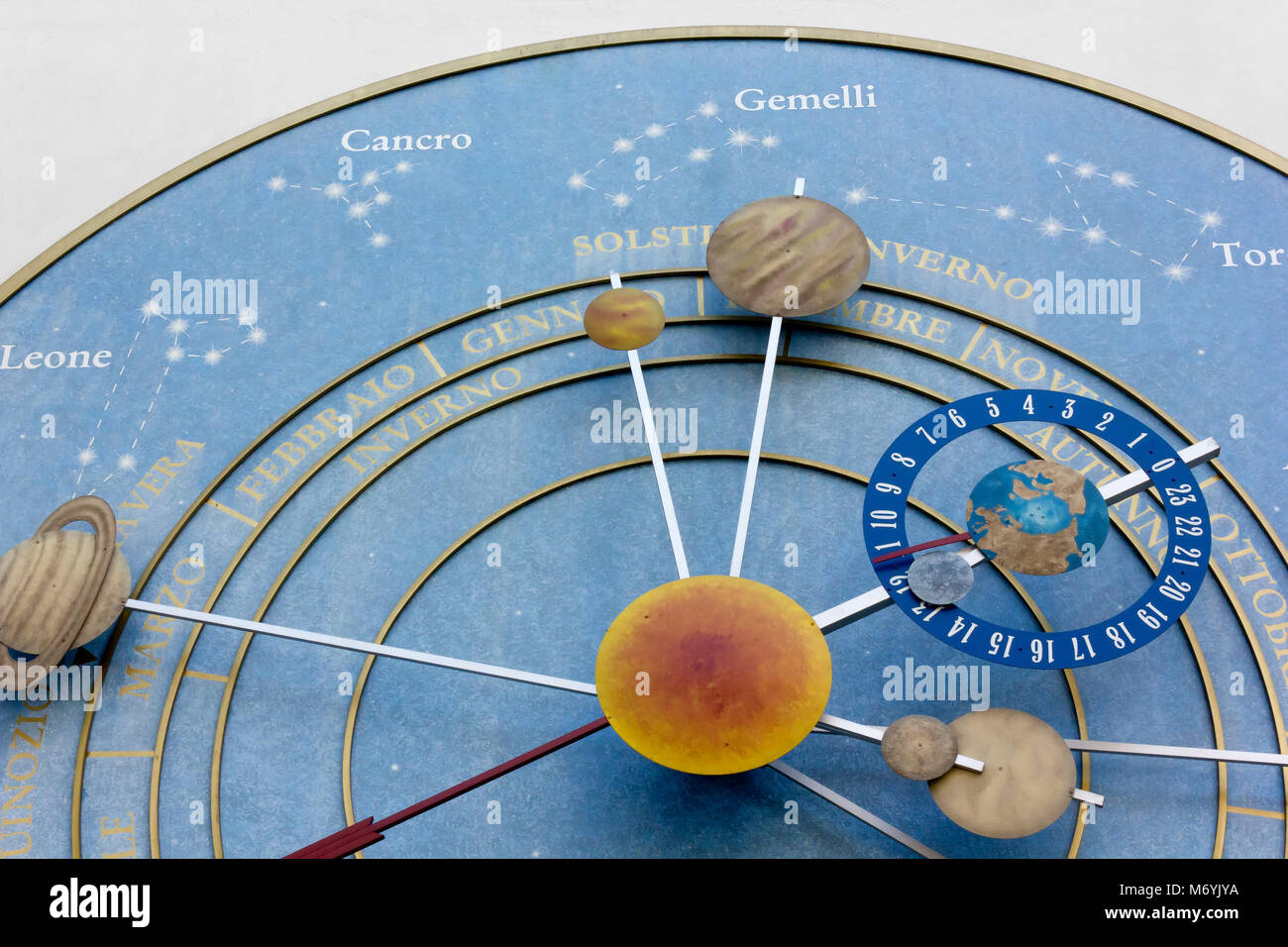 Clockwork Planets - Universe Today