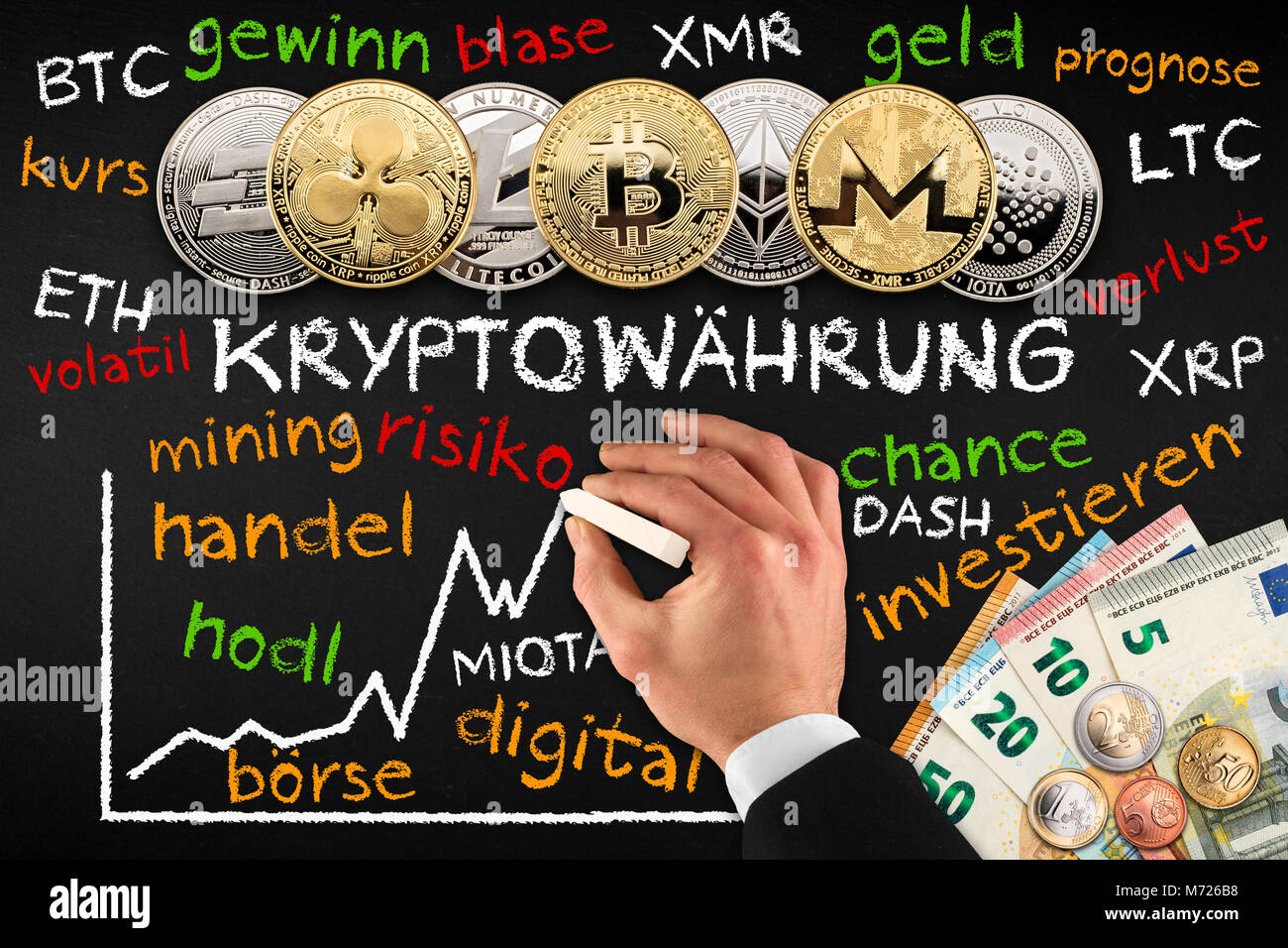 german kryptowaehrung english translation crypto currency businessman  blackboard trade school finance concept coin on chalkboard Stock Photo -  Alamy
