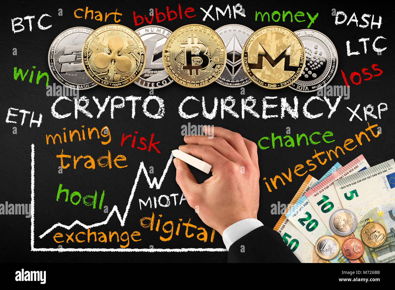 crypto currency businessman blackboard trade school finance concept coin on  chalkboard Stock Photo - Alamy