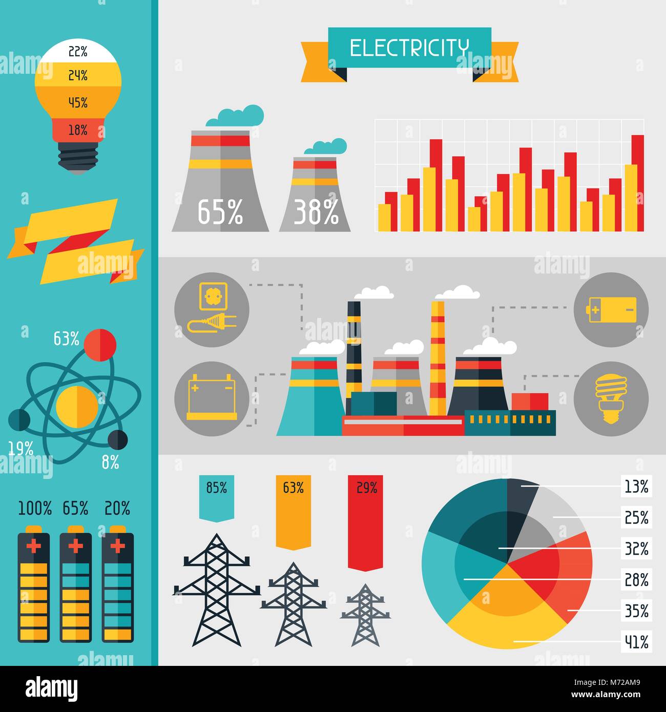 Electricity set of industry power infographic in flat style Stock