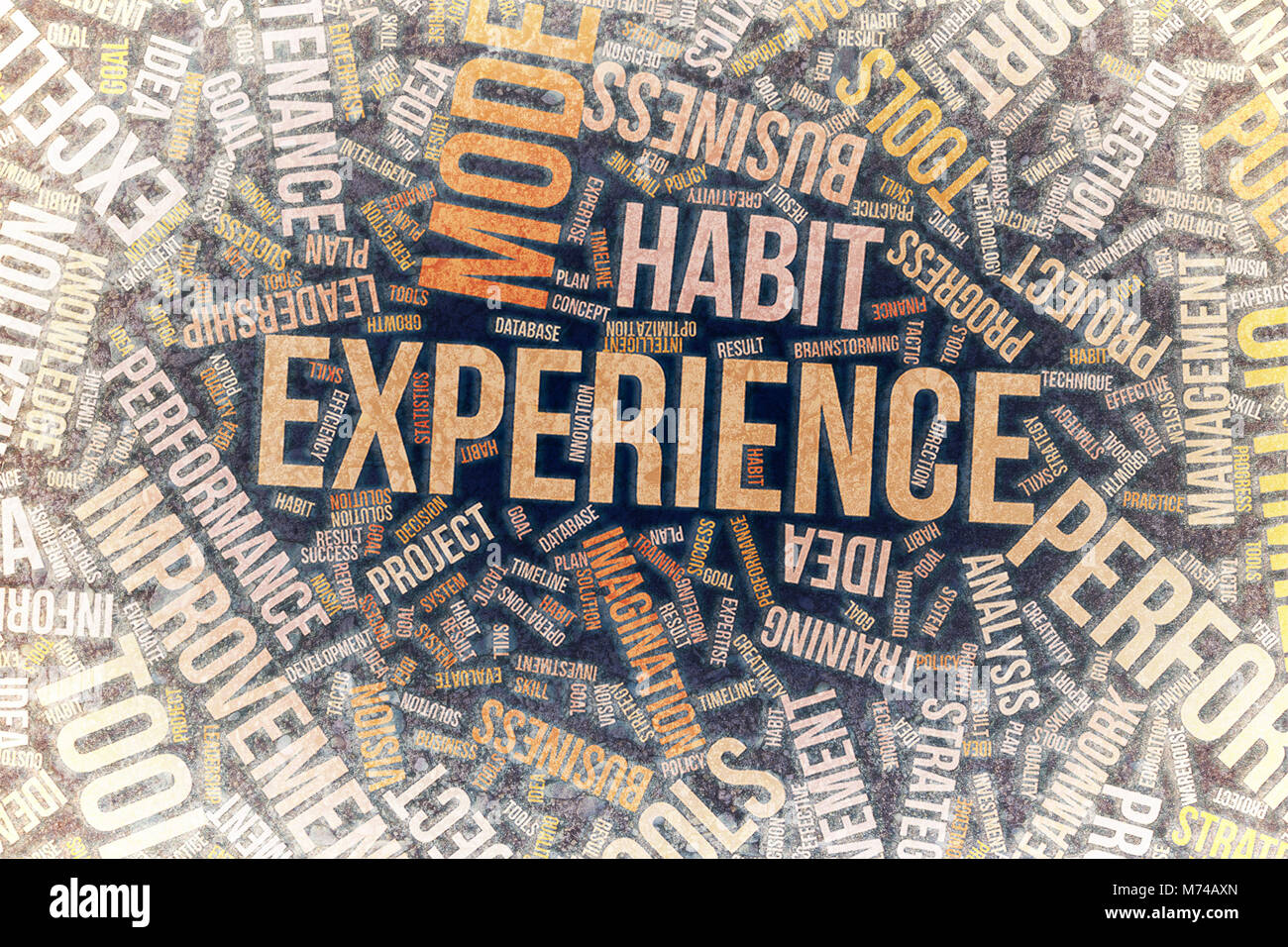 Experience, business conceptual word cloud for for design wallpaper