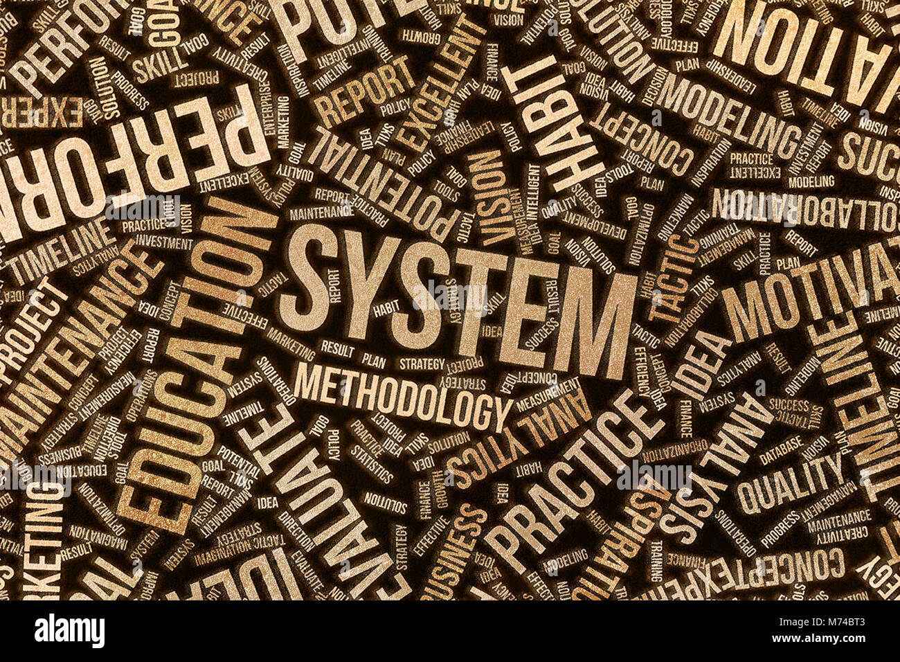 System, business conceptual word cloud for for design wallpaper ...