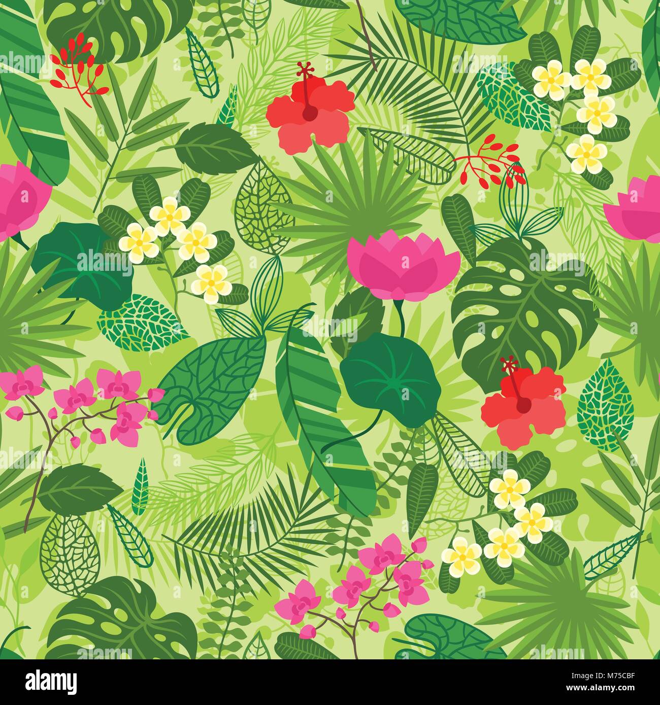 Seamless pattern with tropical plants, leaves and flowers Stock Vector ...