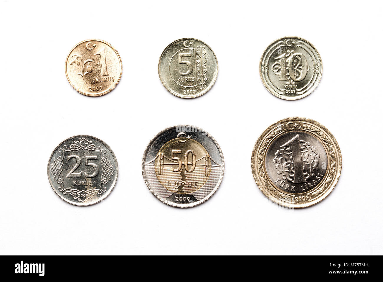 Turkish coins on a white background Stock Photo