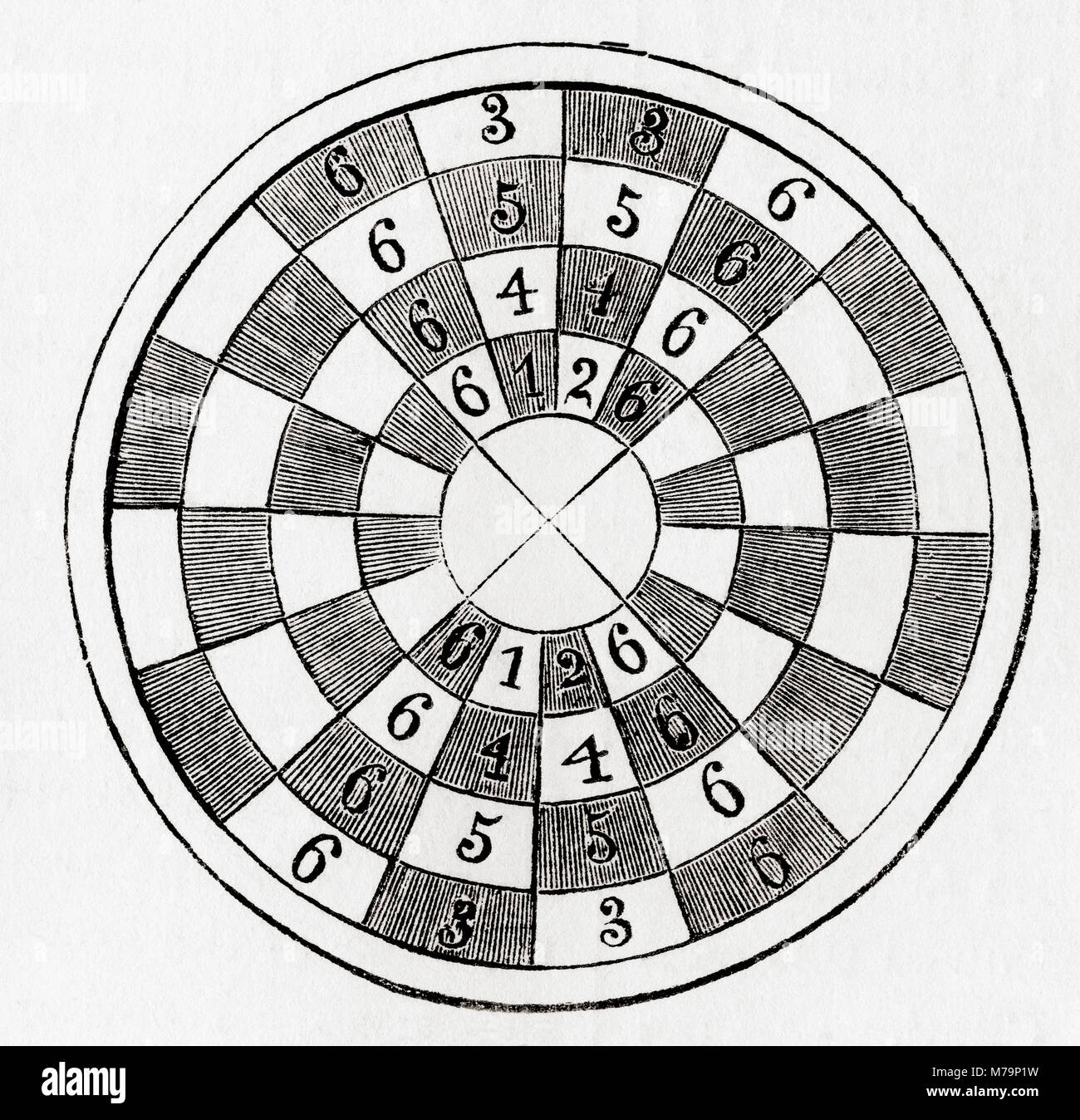 A circular chess board from the Middle Ages.  From Old England: A Pictorial Museum, published 1847. Stock Photo