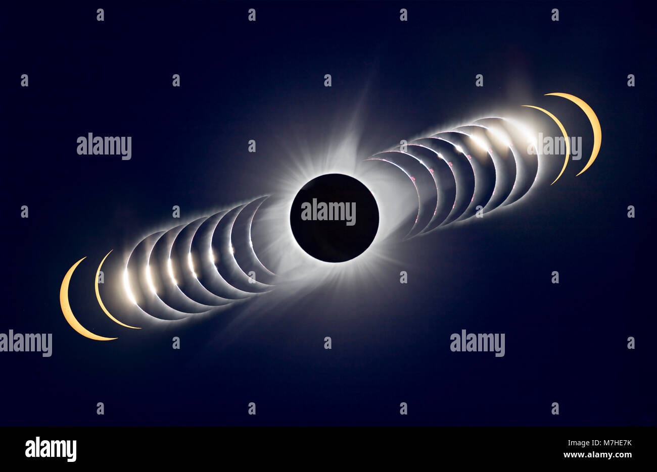 A time-sequence composite of the August 21, 2017 total solar eclipse. Stock Photo