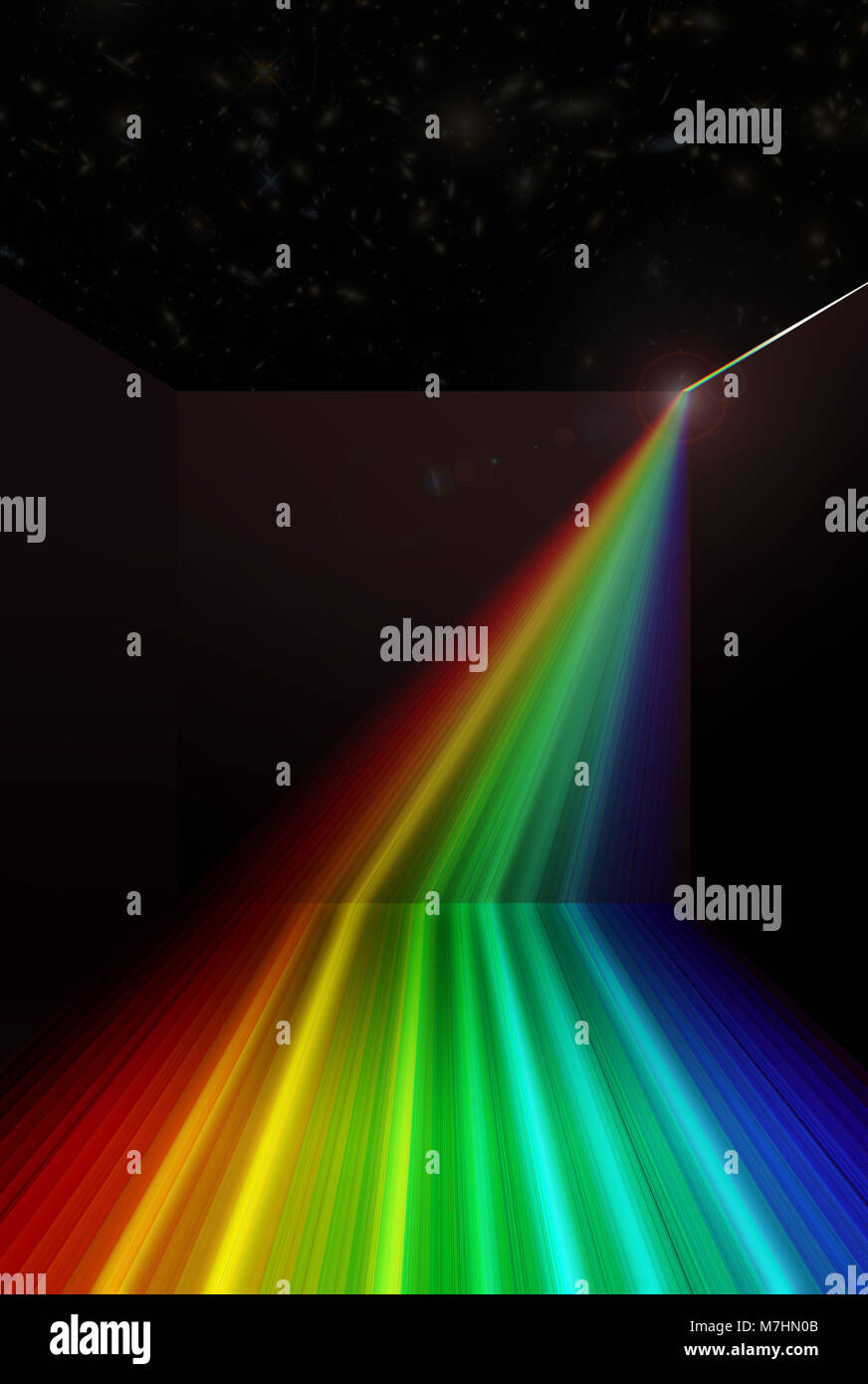 Spectral output from split sun bouncing about on dimensions of an ...