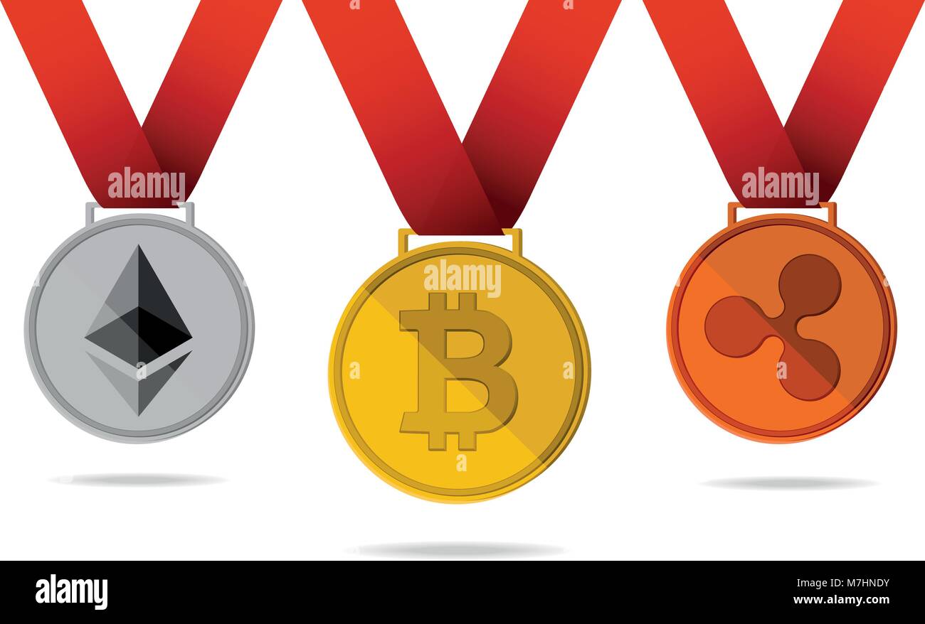 medal coin crypto price