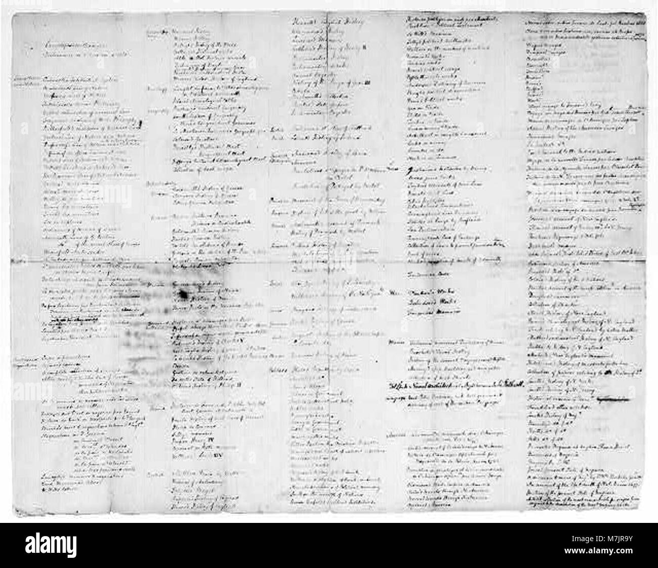 List of books prepared by James Madison in 1783 to constitute the intellectual nucleus for a library for the Congress LCCN2002707211 Stock Photo