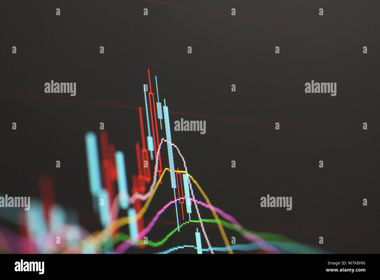K line chart hires stock photography and images Alamy
