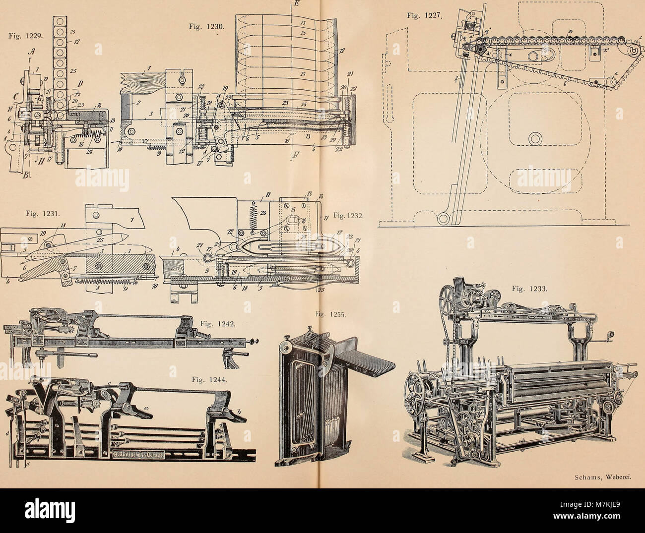 Weaving Machine Layout The 1909 weaving manual provides detailed guidance on weaving ...
