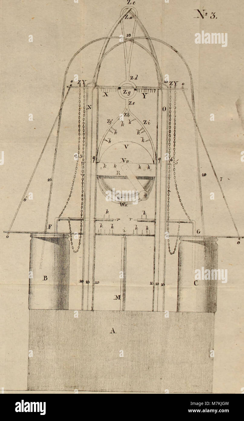 Ausführliche historische Darstellung einer höchst merkwürdigen Somnambüle nebst dem Versuche einer philosphischen Würdigung des Magnetismus (1821) (14802507983) Stock Photo