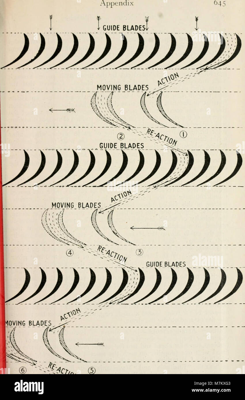 'Verbal' notes and sketches for marine engineers - a manual of marine