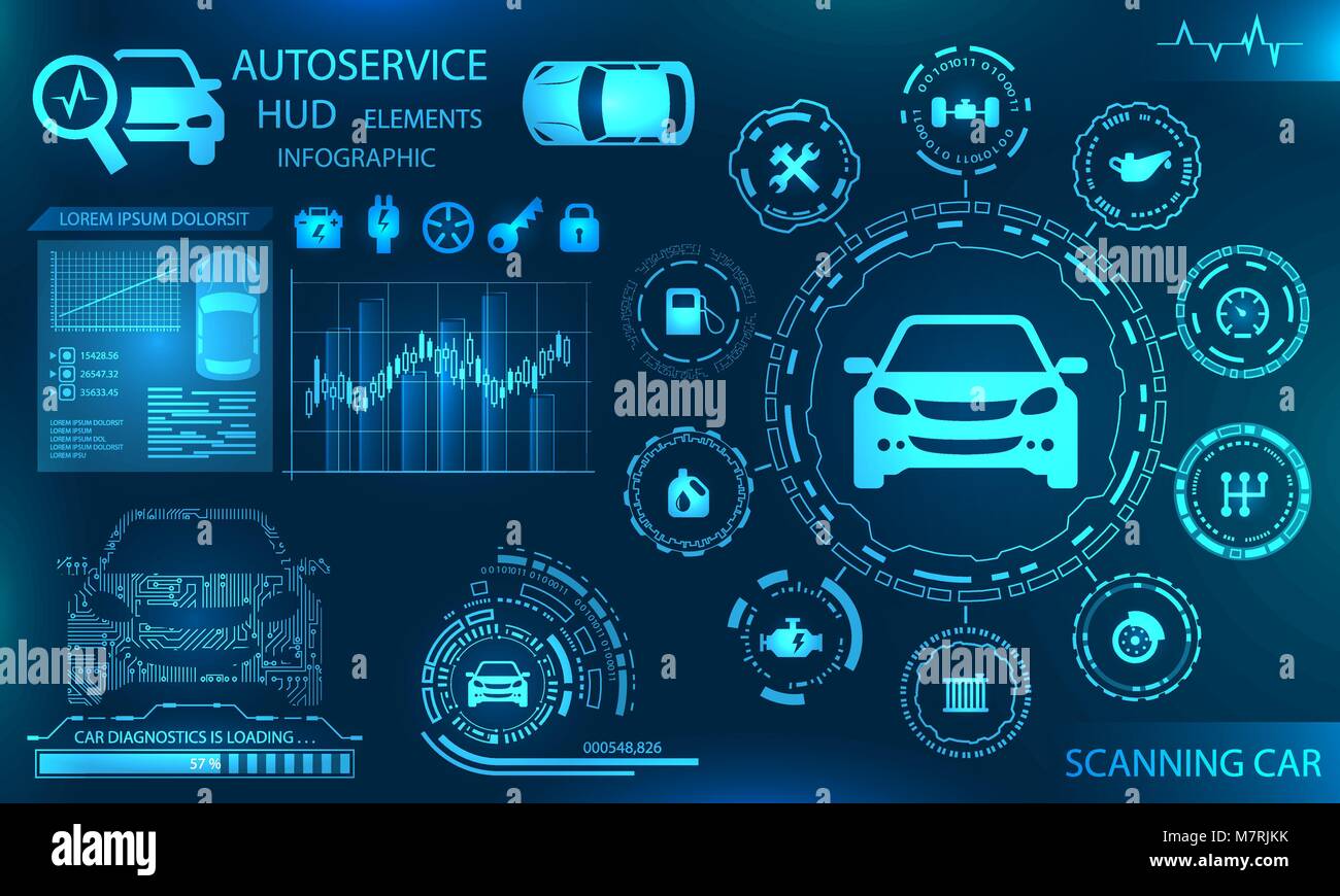 Hardware Diagnostics Condition of Car, Scanning, Test, Monitoring