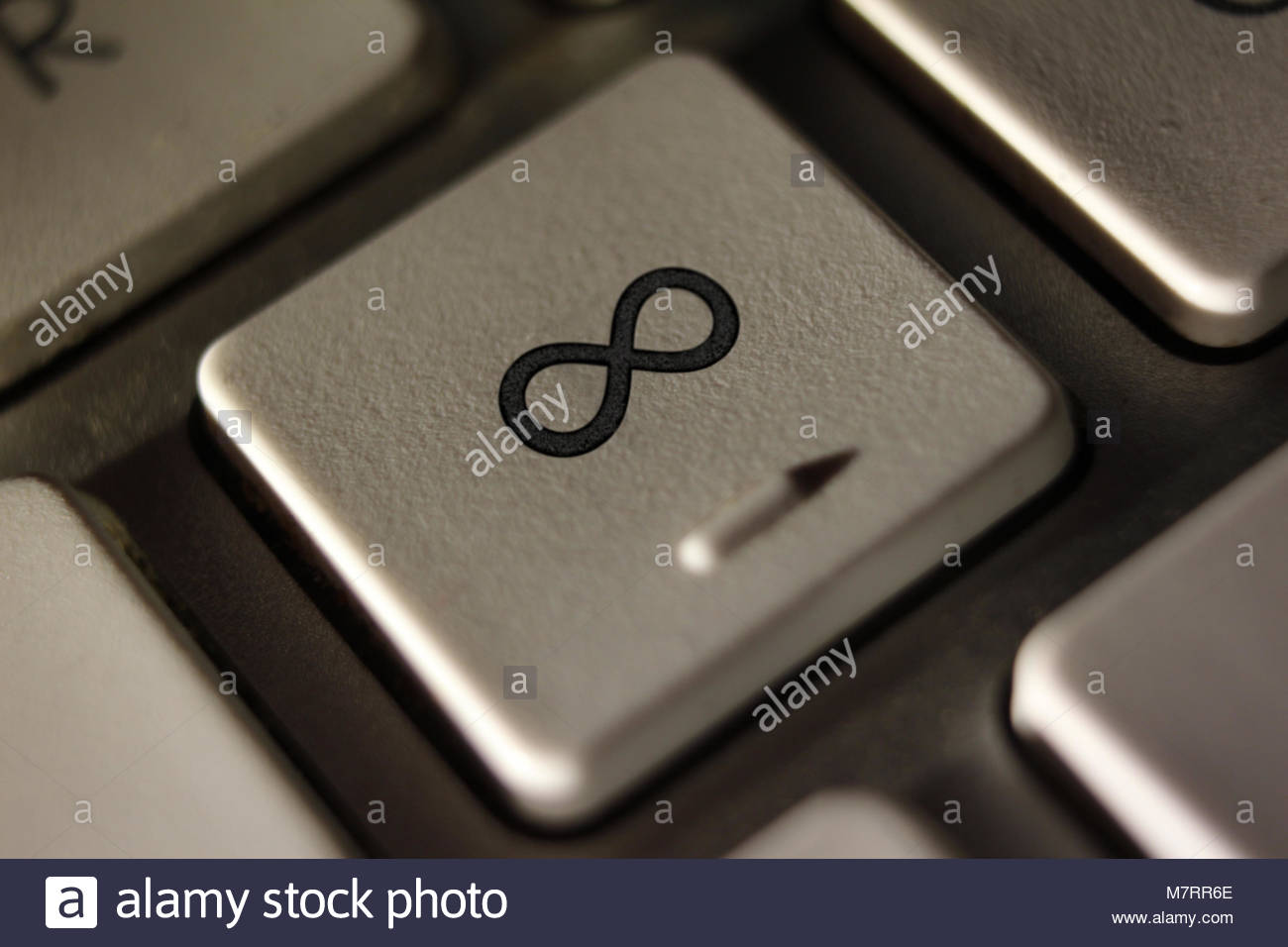 mac keyboard symbols infinity mac keyboard symbols infinity