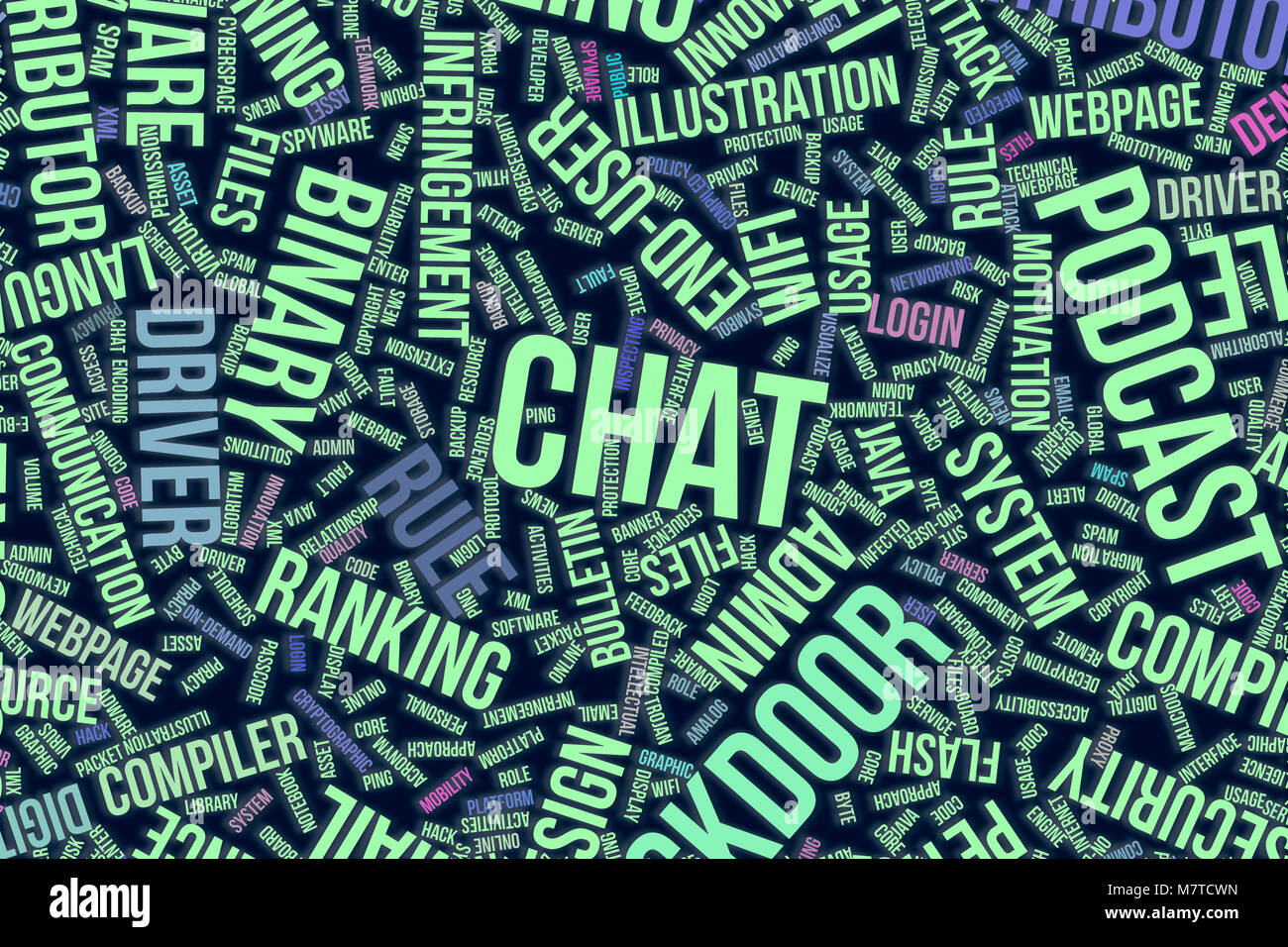 Chat, IT, information technology conceptual word cloud for for design ...