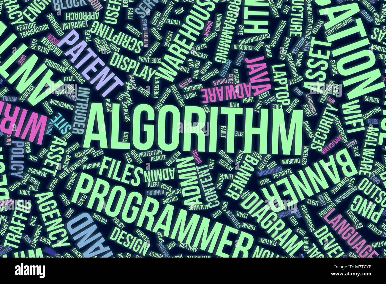 Algorithm, IT, information technology conceptual word cloud for for ...