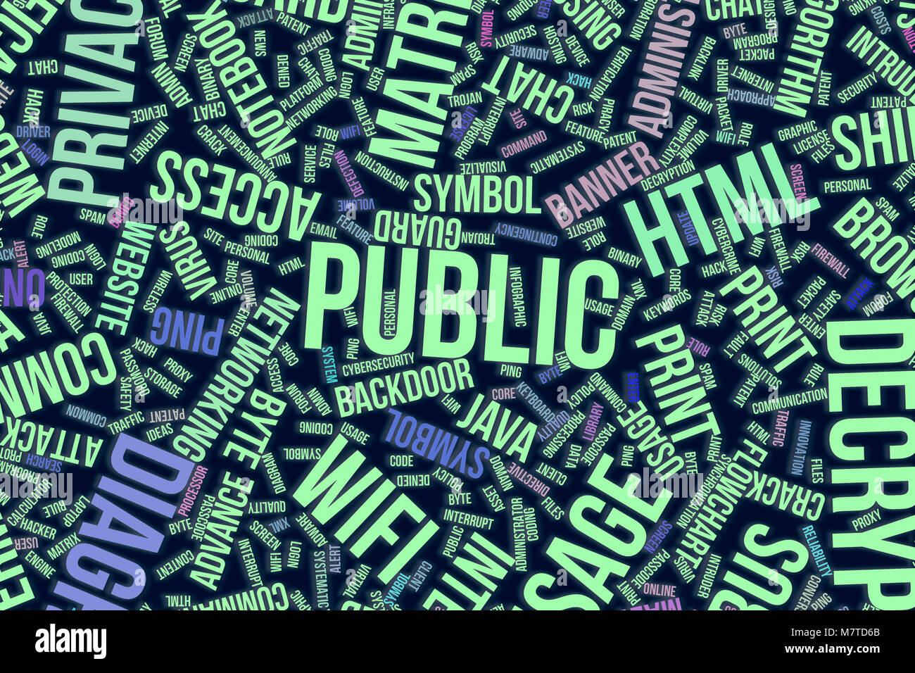 Public, IT, information technology conceptual word cloud for for design wallpaper, texture or background Stock Photo