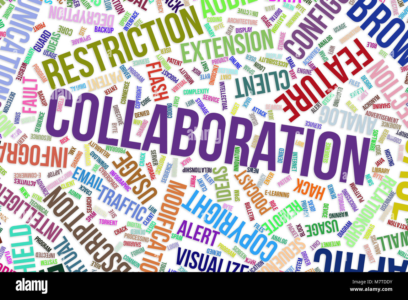 Computing Words Collaboration Collaboration, IT, information technology conceptual word cloud for for ...