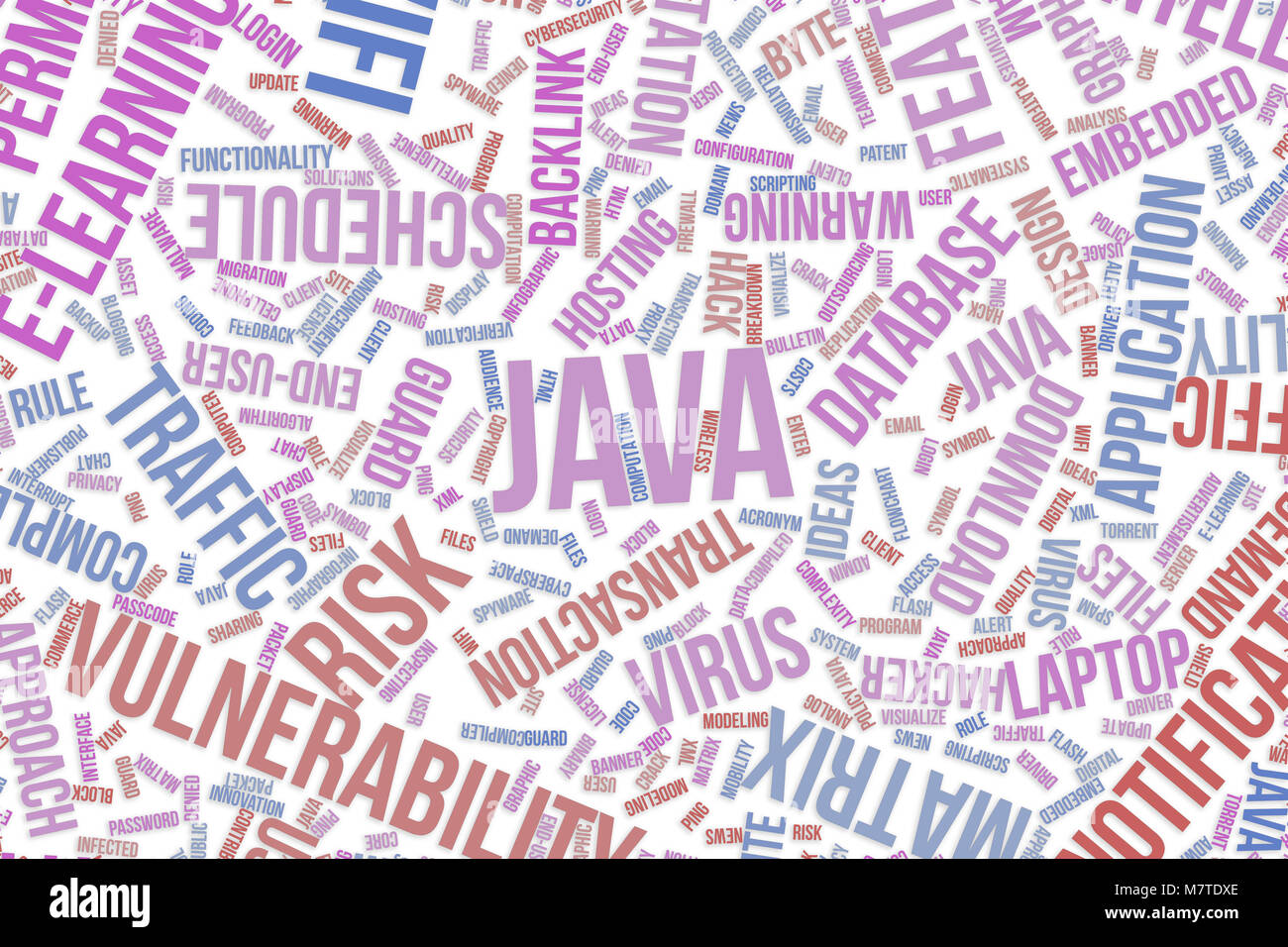 Java, IT, information technology conceptual word cloud for for design ...