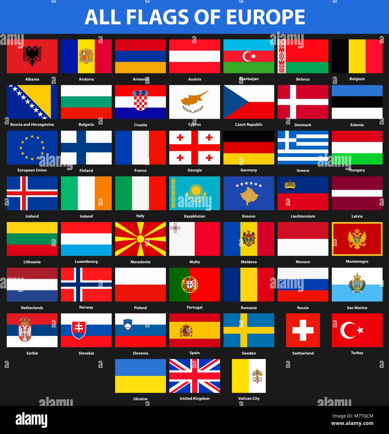 Флаги стран Европы